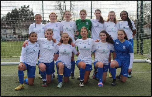u16s